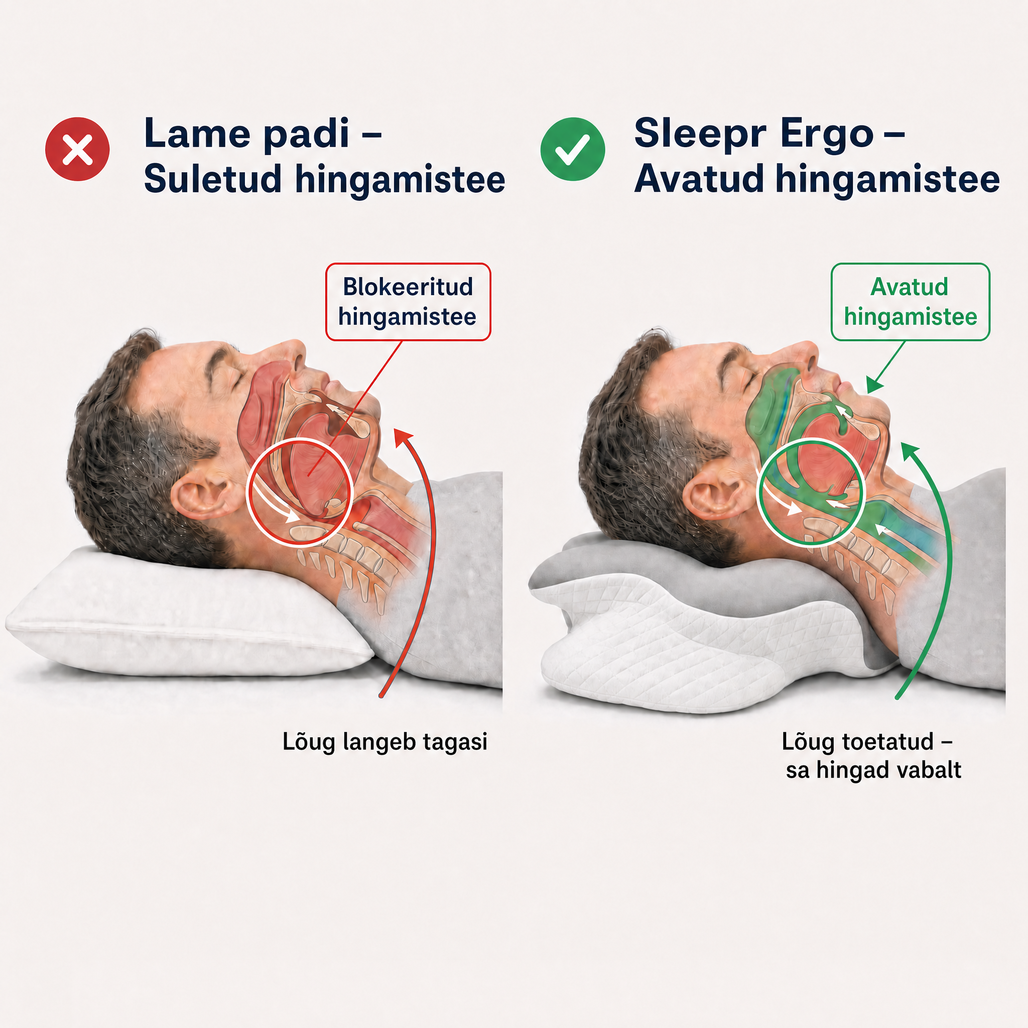 The Sleepr Ergonomic Pillow